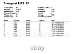 Custom Snowpeak M25 22 Cal In Benjamin Armada Chassis 60fpe