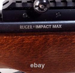 Umarex Ruger Impact Max. 22 Cal Spring-Piston Pellet Air Rifle