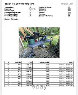 Régulateur de carabine à air toutes calibres Inline Pcp 0-4500 Psi Blitz à gros alésage avec FPS précis.