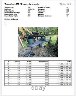 Régulateur de carabine à air toutes calibres Inline Pcp 0-4500 Psi Blitz à gros alésage avec FPS précis.